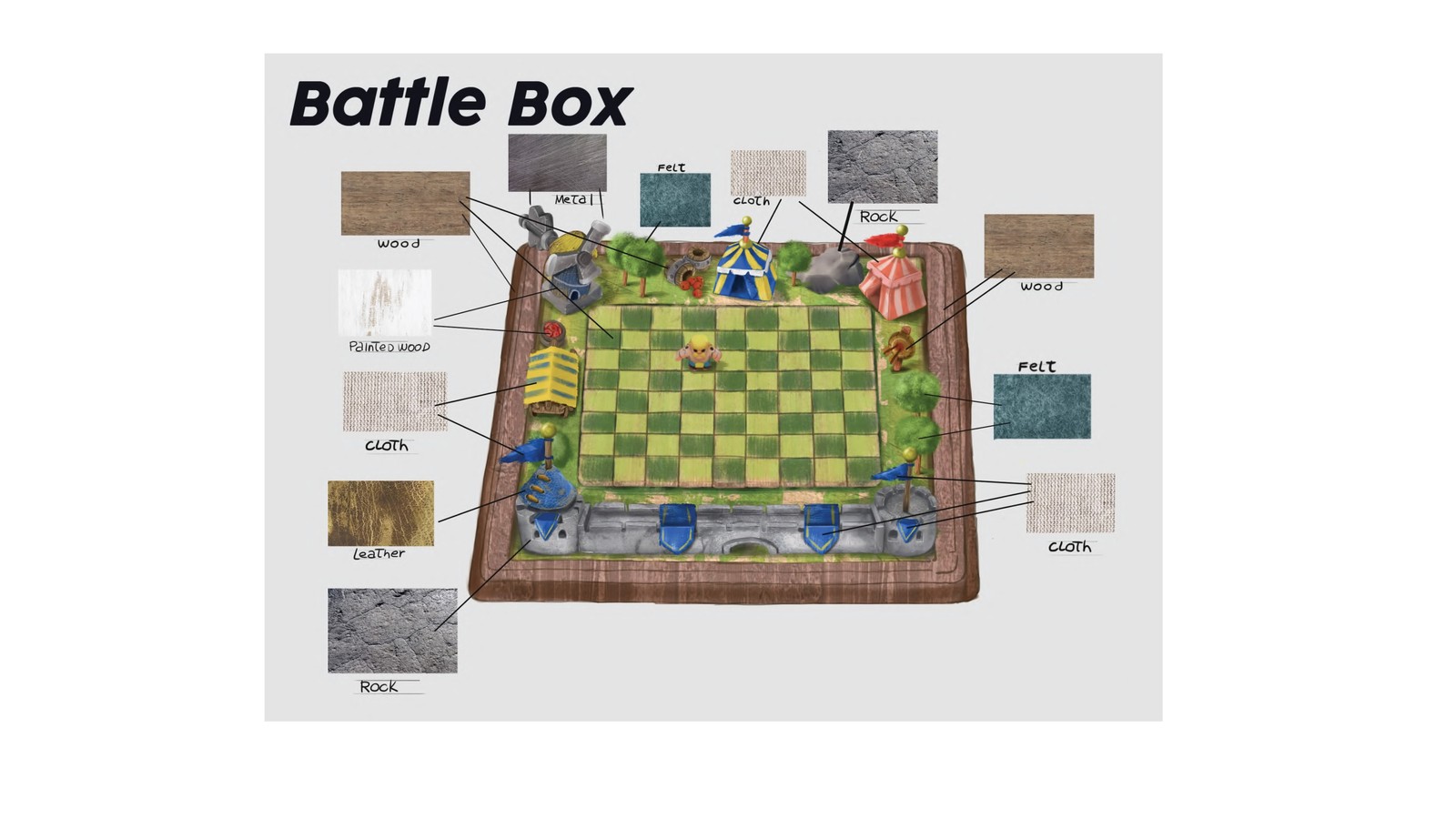 The finished Battle Box board laid out with its pieces
