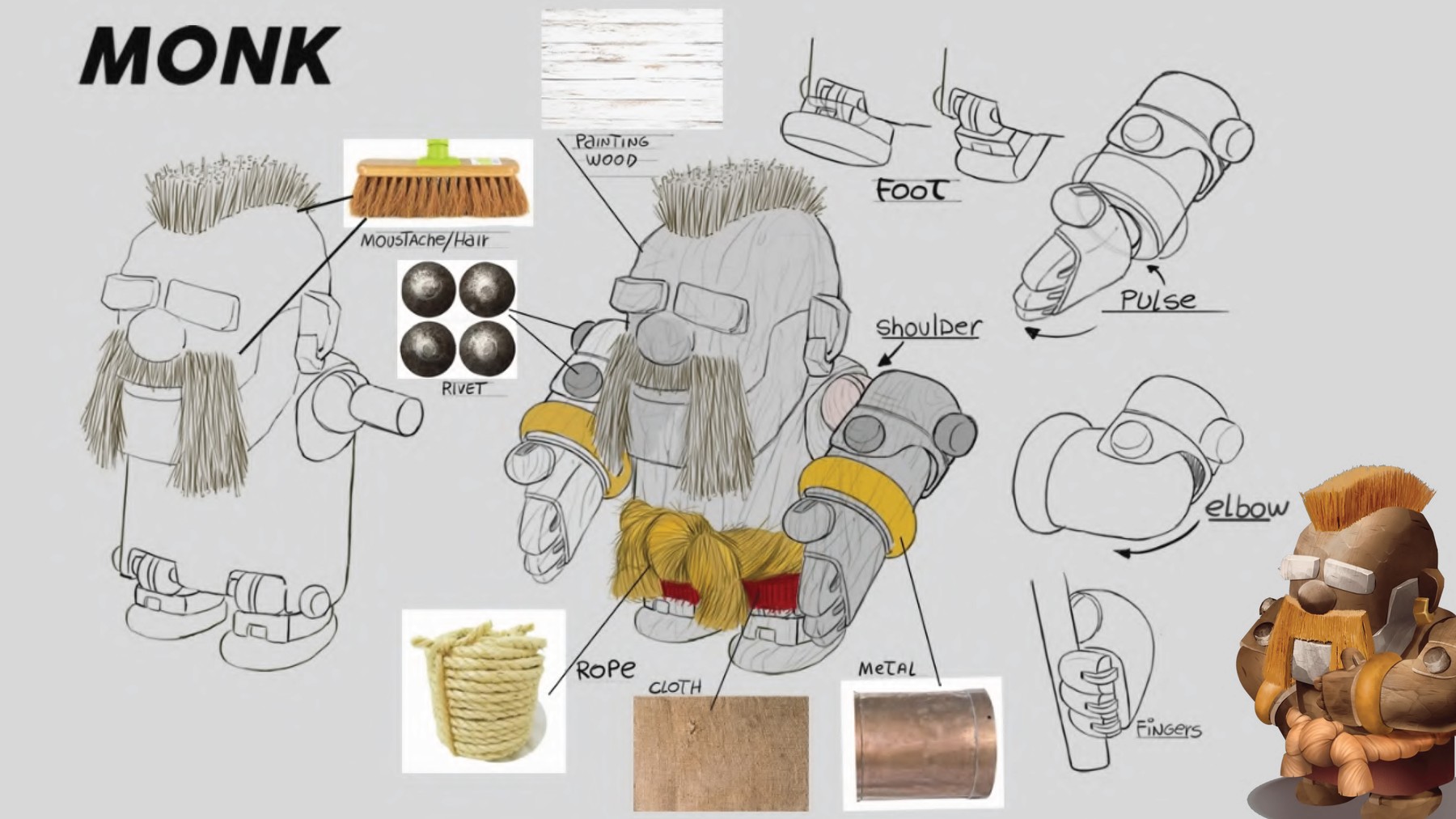 Design sheet for the Monk, with photographs of a broom, rope, rivets and cloth called out against the drawing