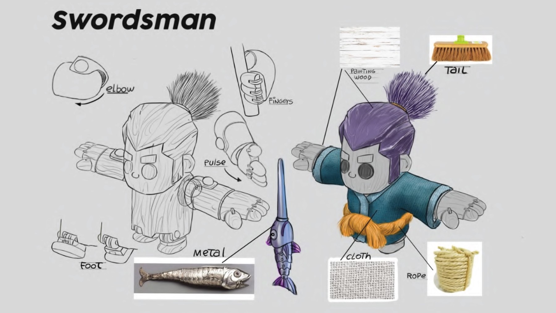 Design sheet for the Swordsman with cloth, rope and metal callouts
