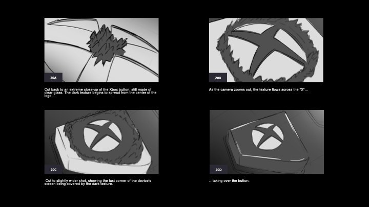 Storyboard panels, the interface and end frames